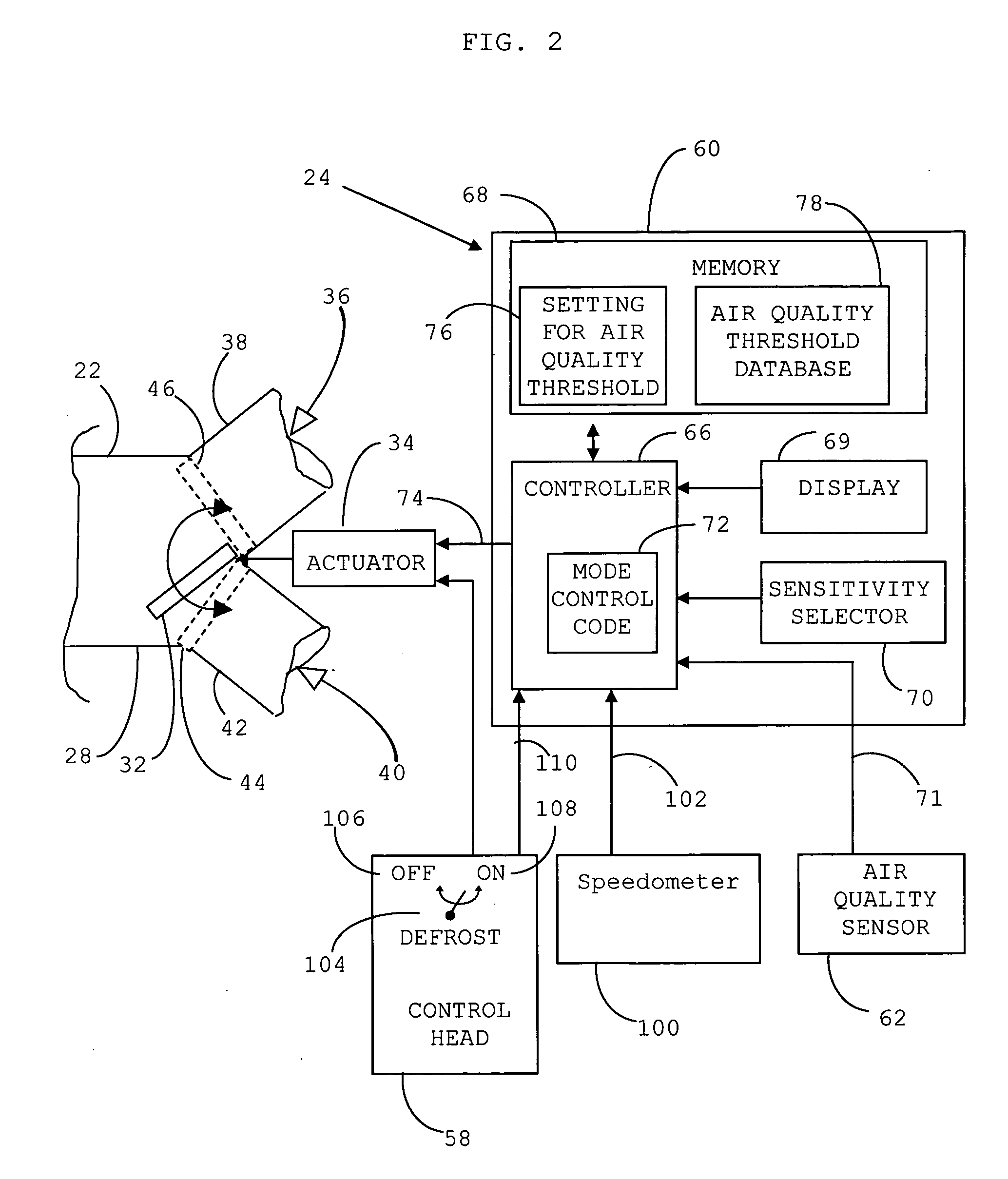 System and method for controlling a ventilation unit of a vehicle