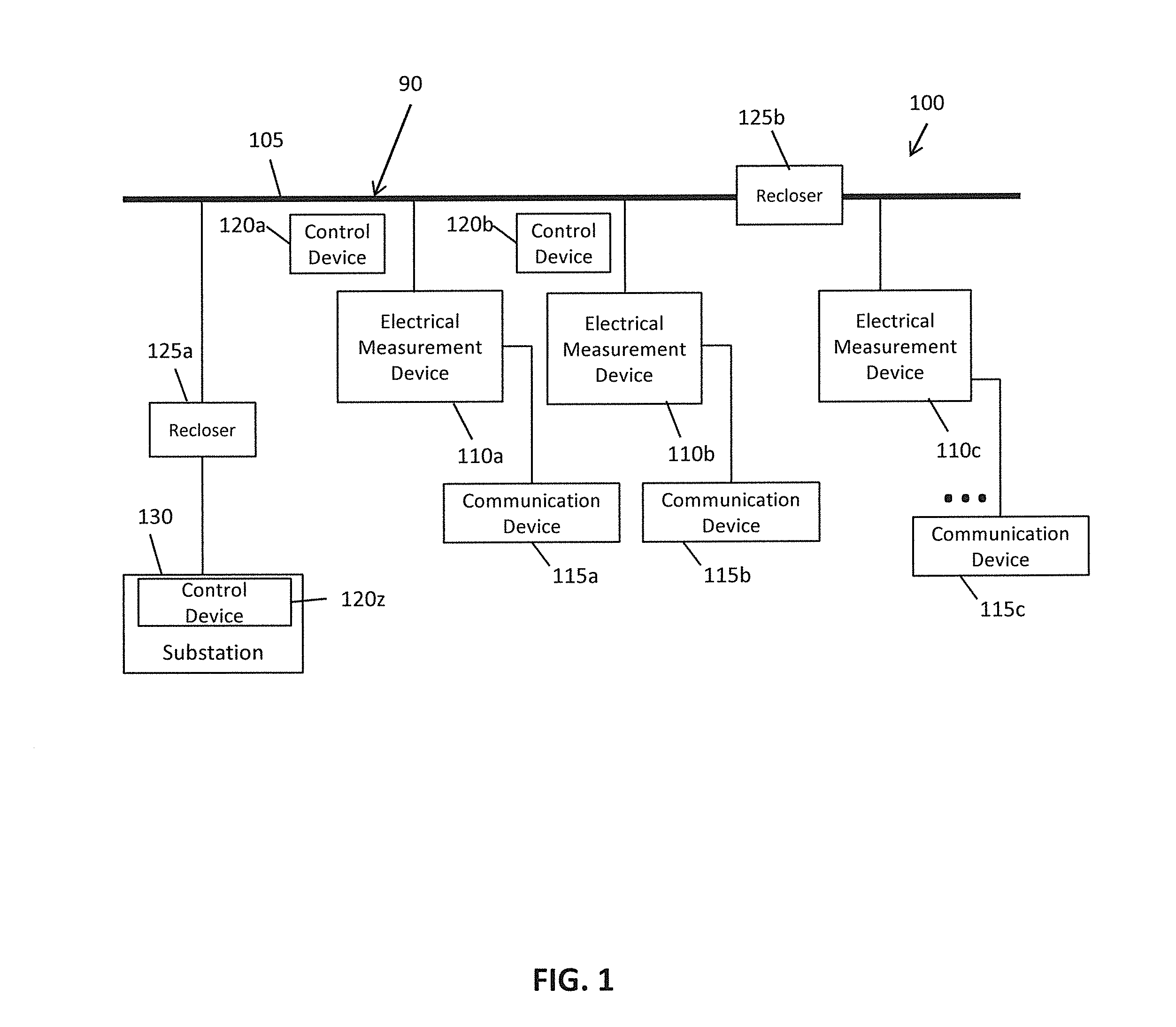 System for detecting a falling electric power conductor and related methods