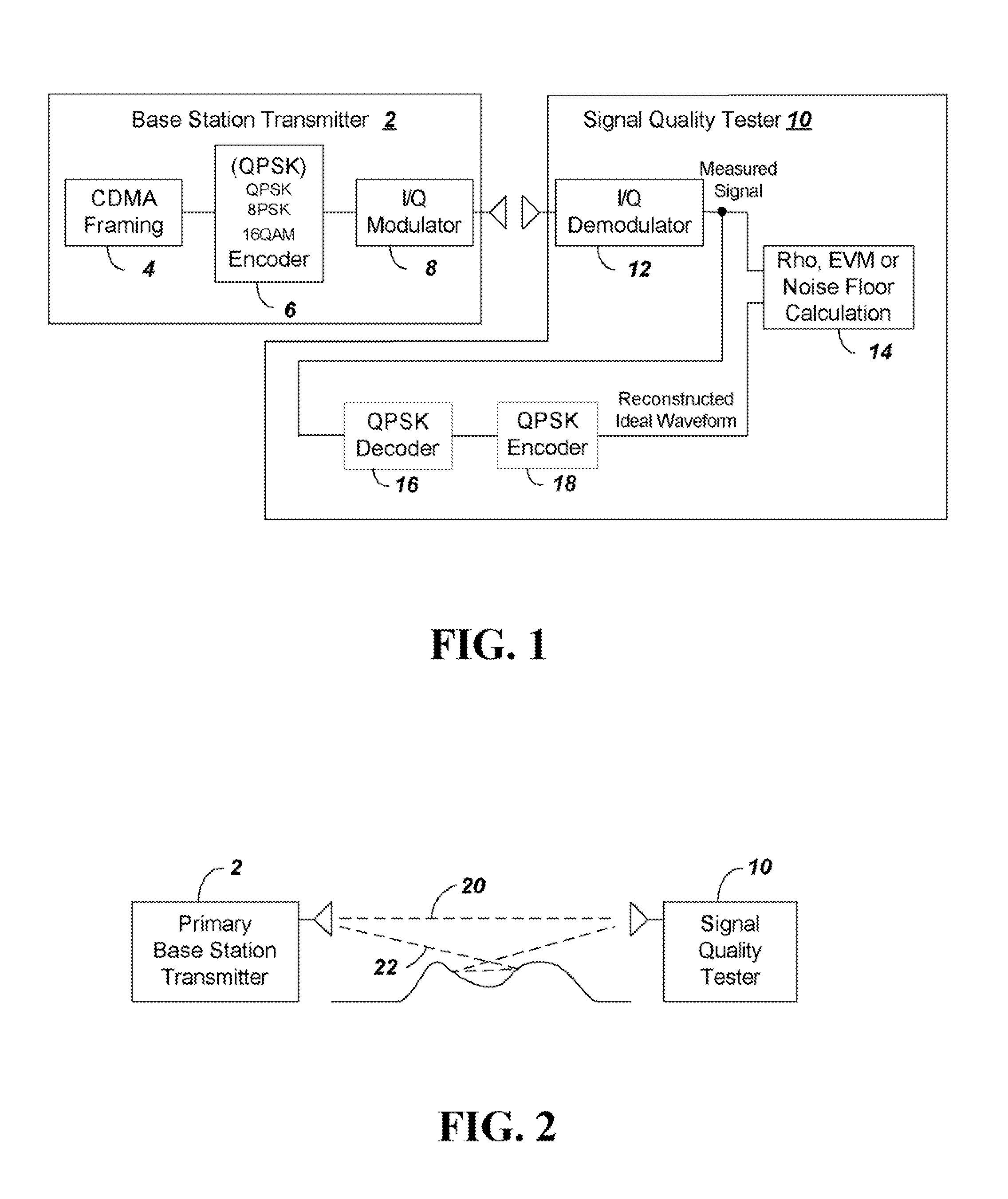 Method and apparatus to estimate wireless base station signal quality over the air