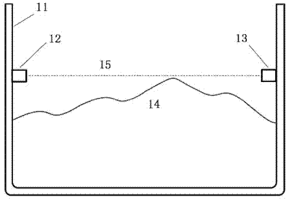 Method and system for accurately obtaining dry quenching coke burn-out rate