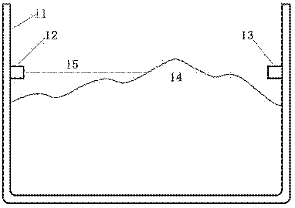 Method and system for accurately obtaining dry quenching coke burn-out rate