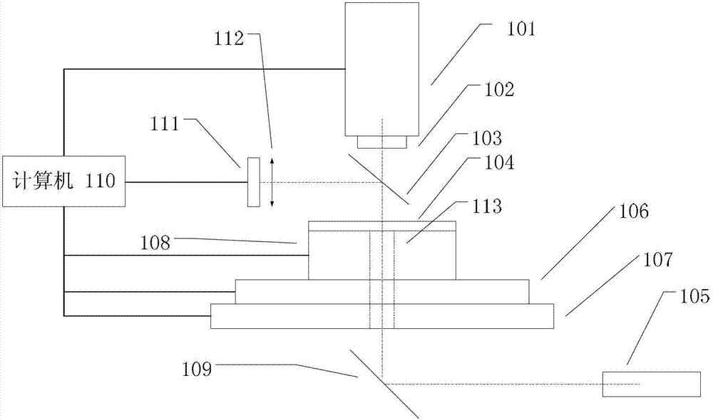 Device and method for adjusting tilt of measured mirror in matching measurement of flat sub-aperture