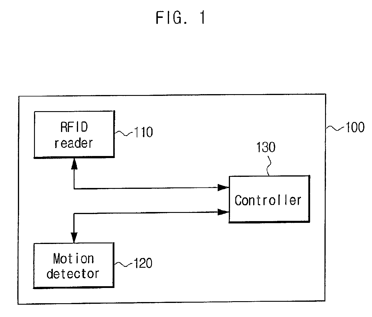 Apparatus and a method for recognizing an activity of daily living