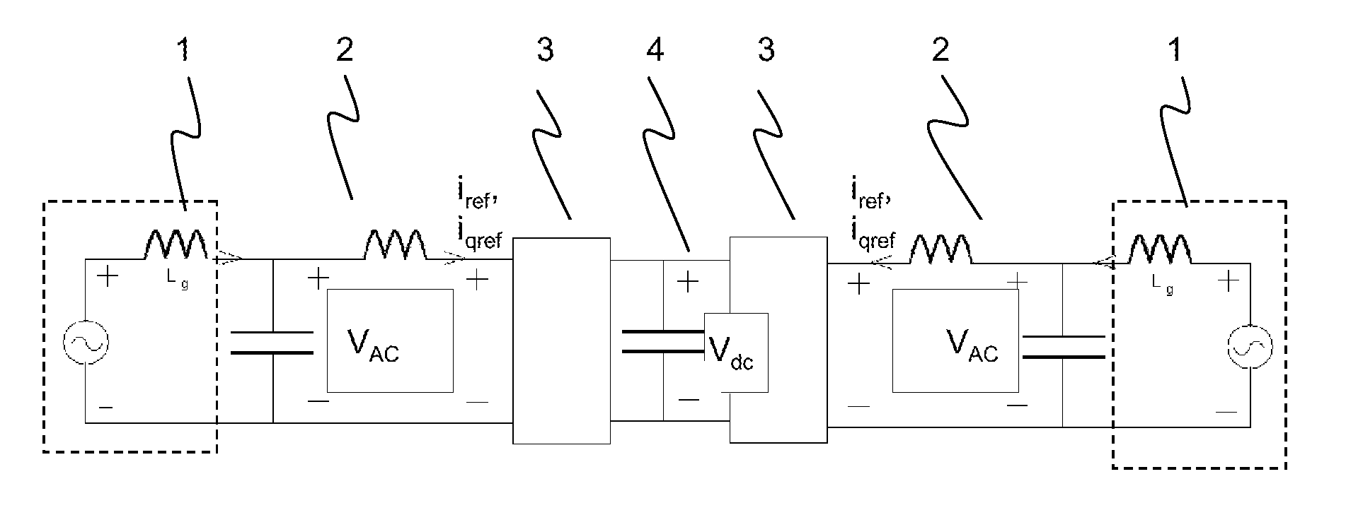 Controlling a high-voltage direct-current (HVDC) link