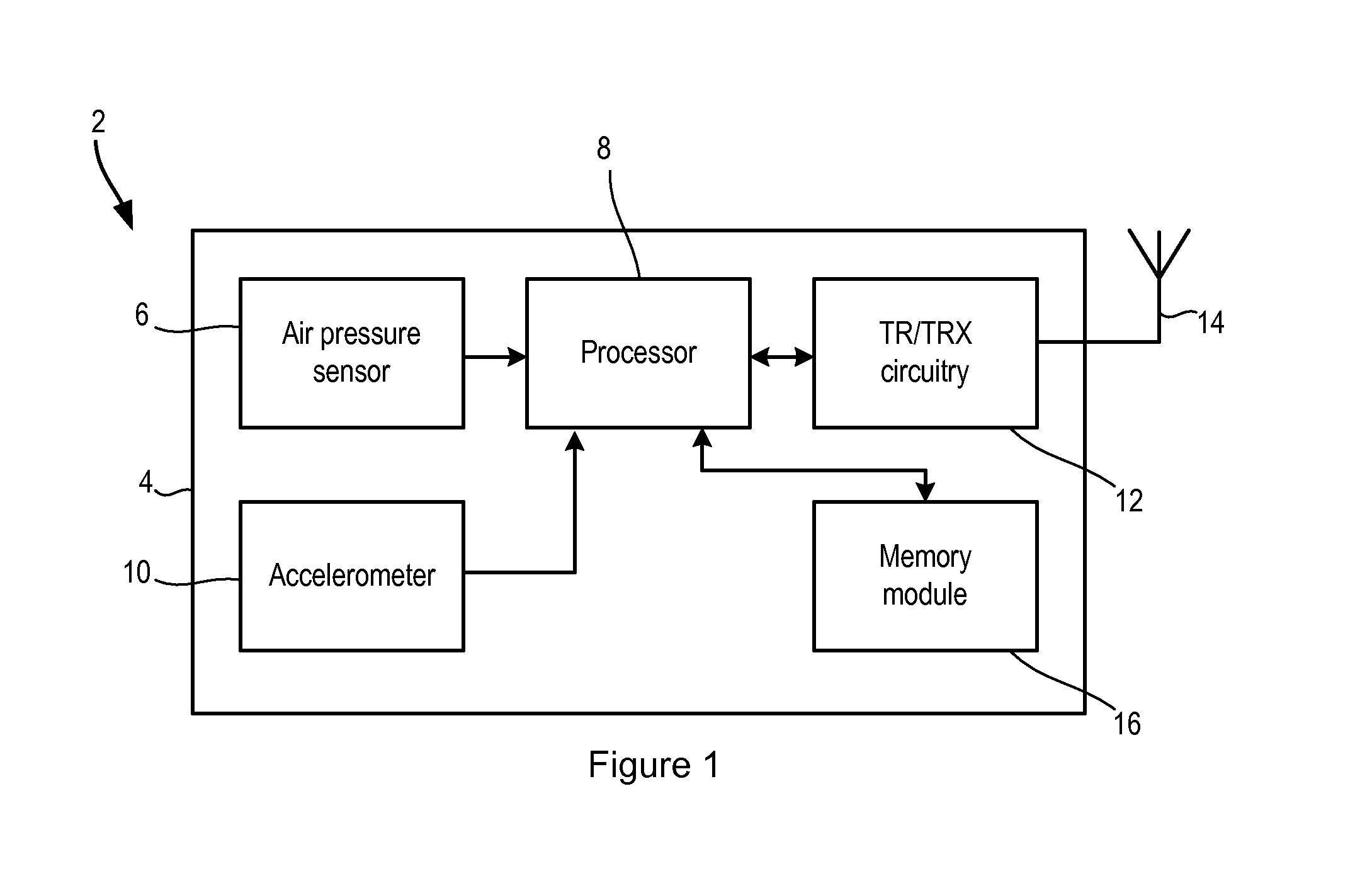 Monitoring the change in height of a device using an air pressure sensor