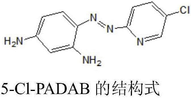 Calcium alginate/5-Cl-PADAB microspheres and preparation method and application thereof