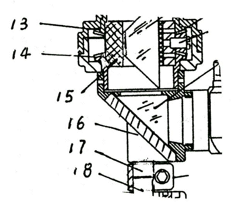 Panoramic sight system for turning shoot gun