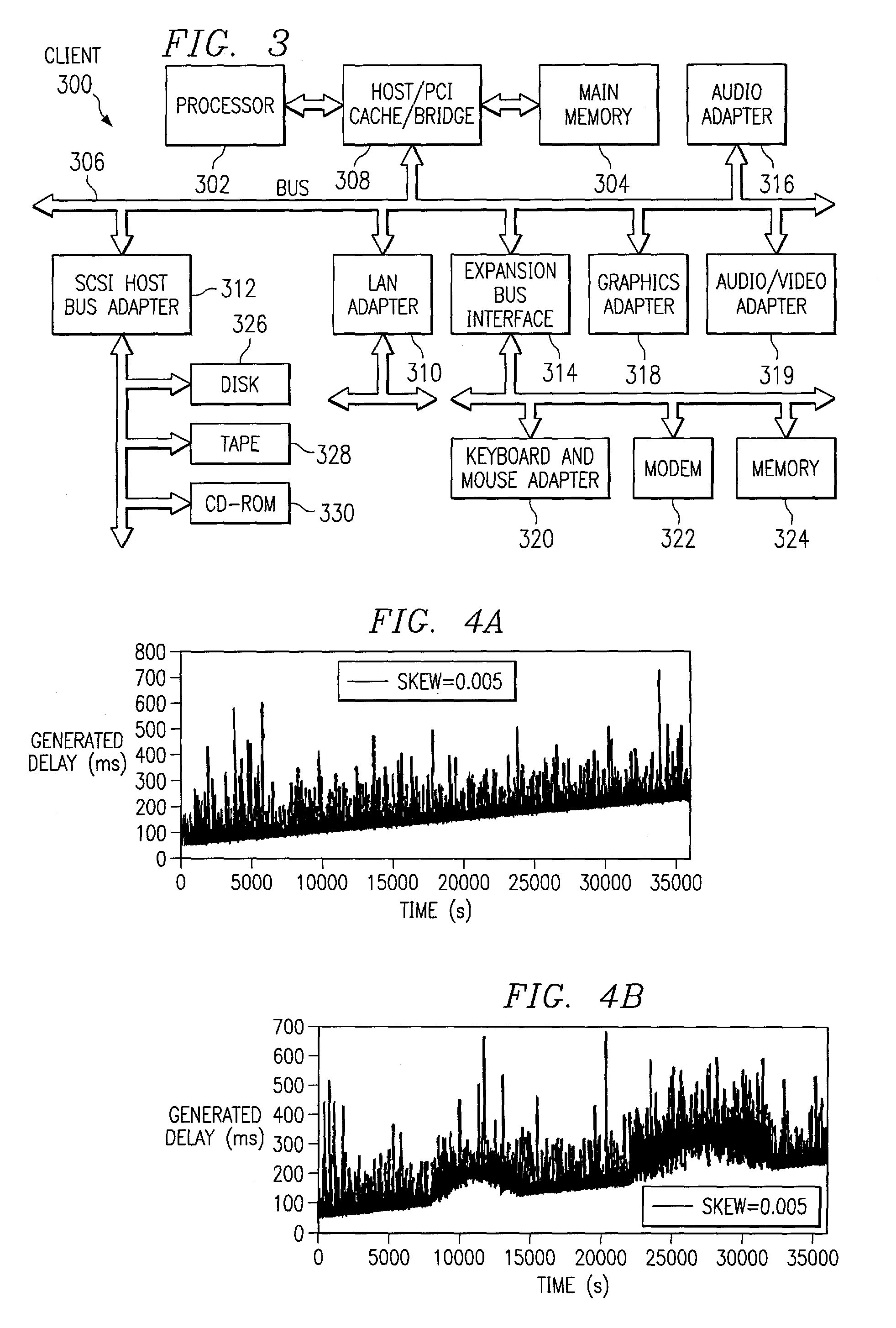 Clock synchronization for network measurements with clock resets