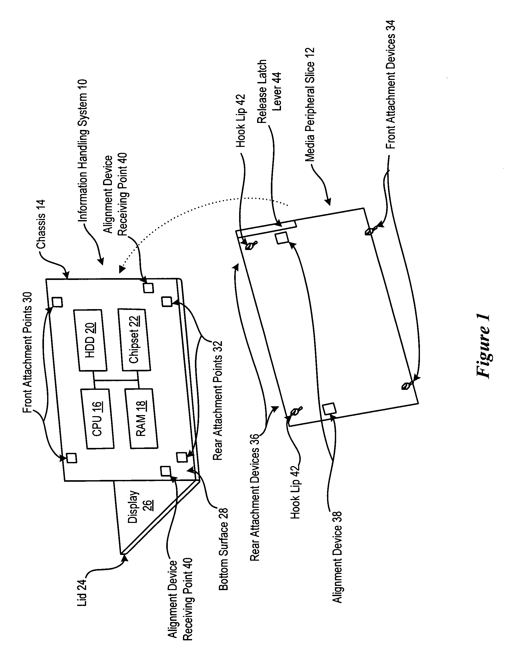 System and method for releasing a peripheral slice from an information handling system