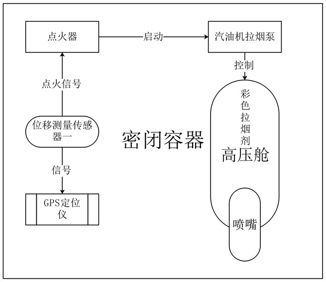 Safety device for cabin fall of passenger aerial cableway