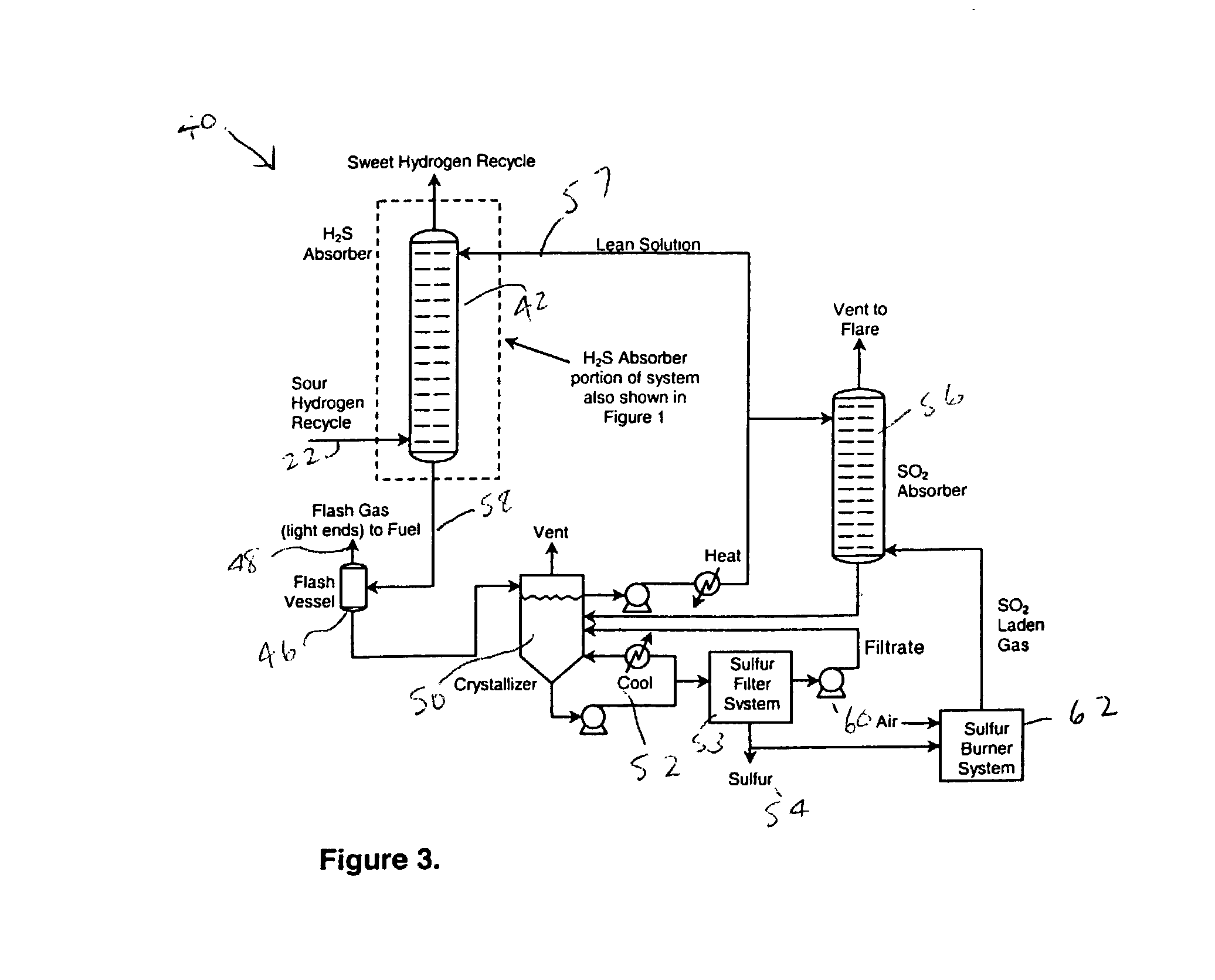 Process for recovering sulfur while sponging light hydrocarbons from hydrodesulfurization hydrogen recycle streams