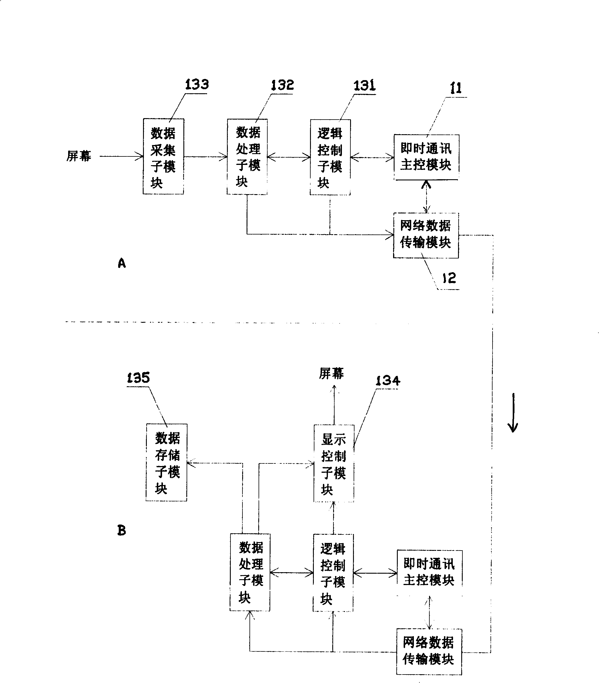 Method and system of sharing application programs in instant communication system
