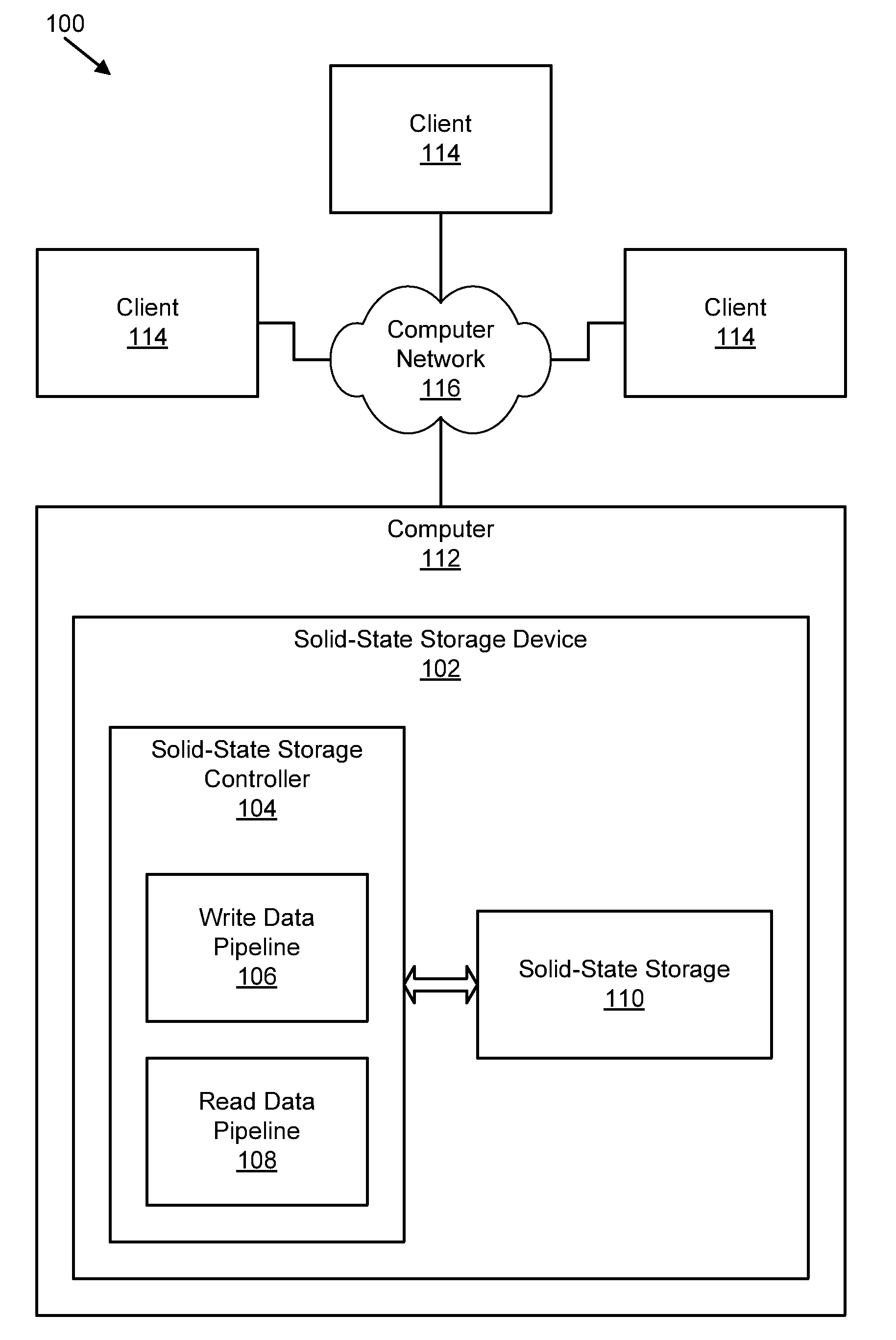 Apparatus, system, and method for application direct virtual memory management