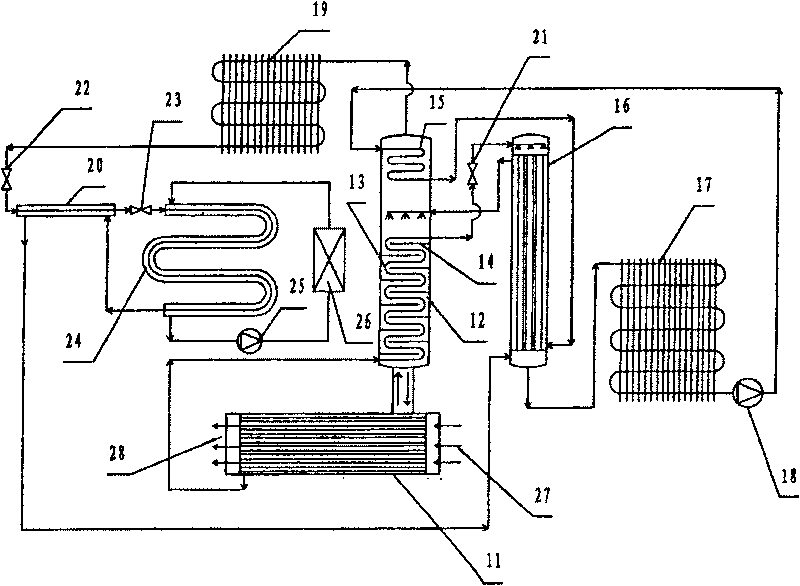 Ammonia absorption type refrigerating apparatus utilizing waste heat of exhaust