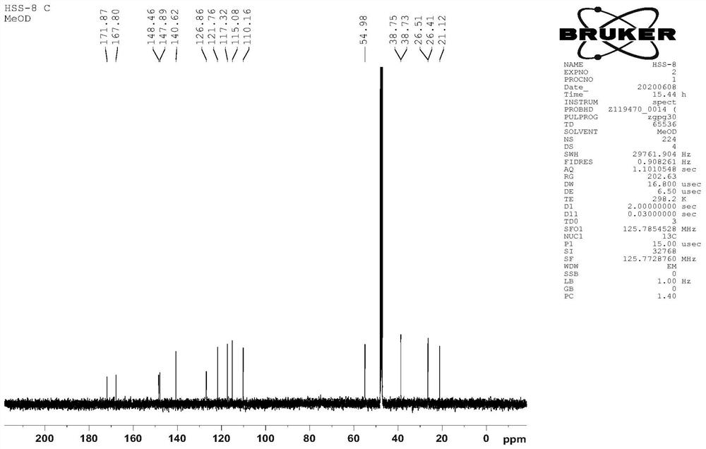 Method for preparing compound HSS-8 from traditional Chinese medicinal material physochlaina macrophylla