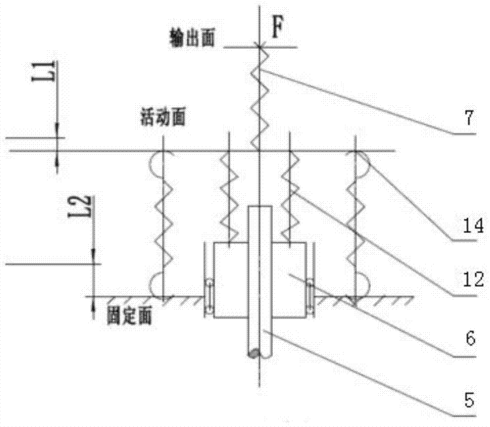 Force actuator based on tension-compression spring set