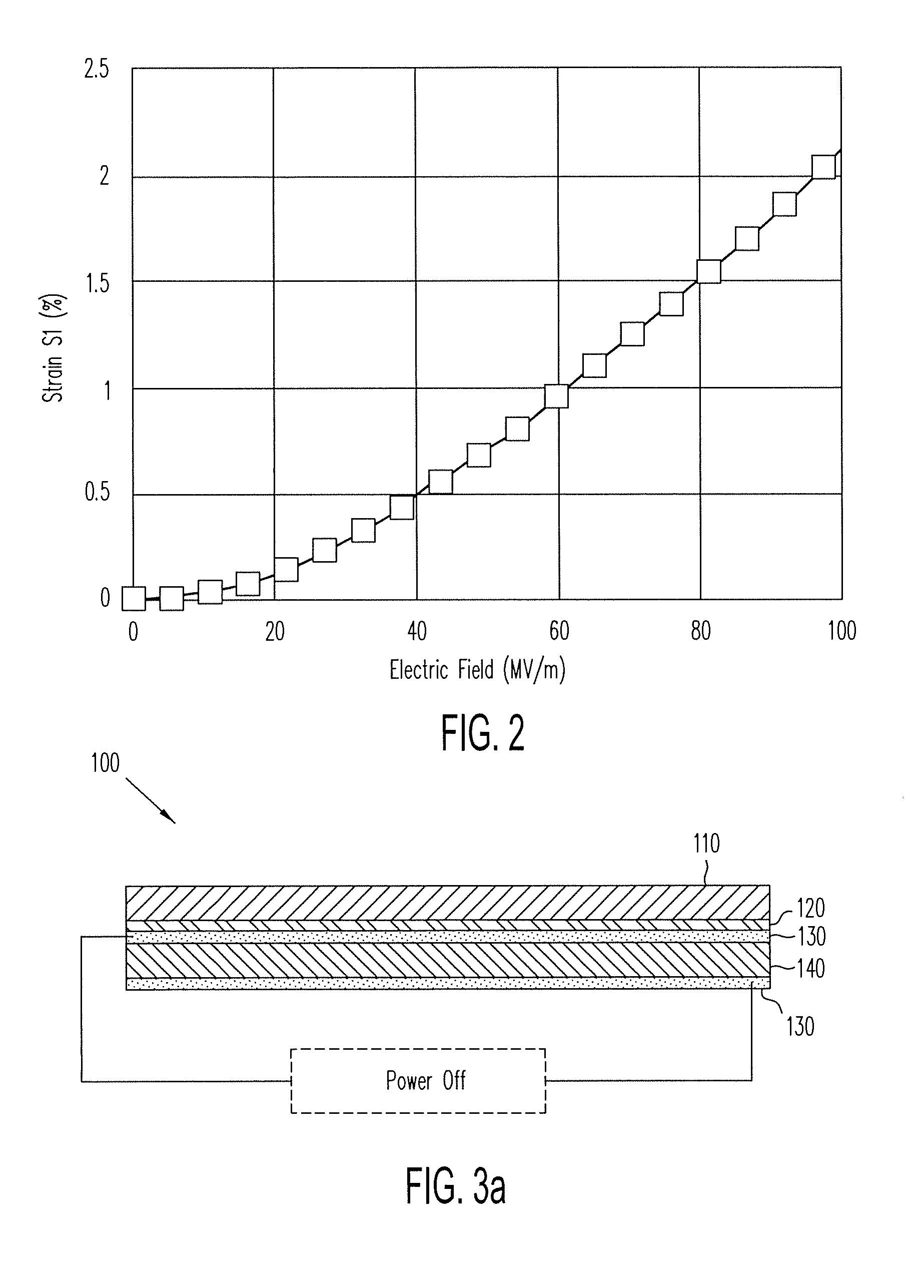Systems including electromechanical polymer sensors and actuators