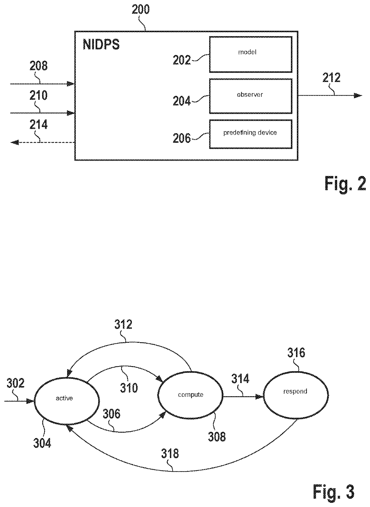 Device and method for anomaly detection in a communications network