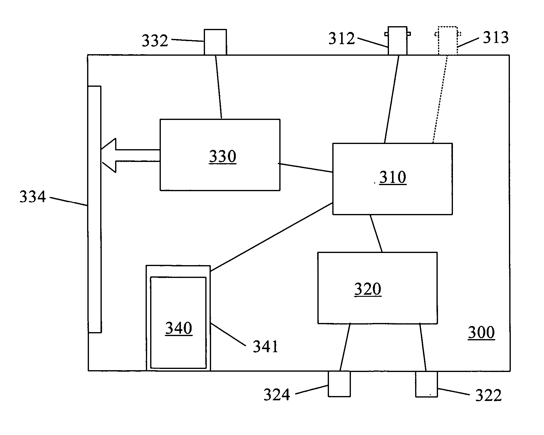 Method and apparatus for using multiple data-stream pathways