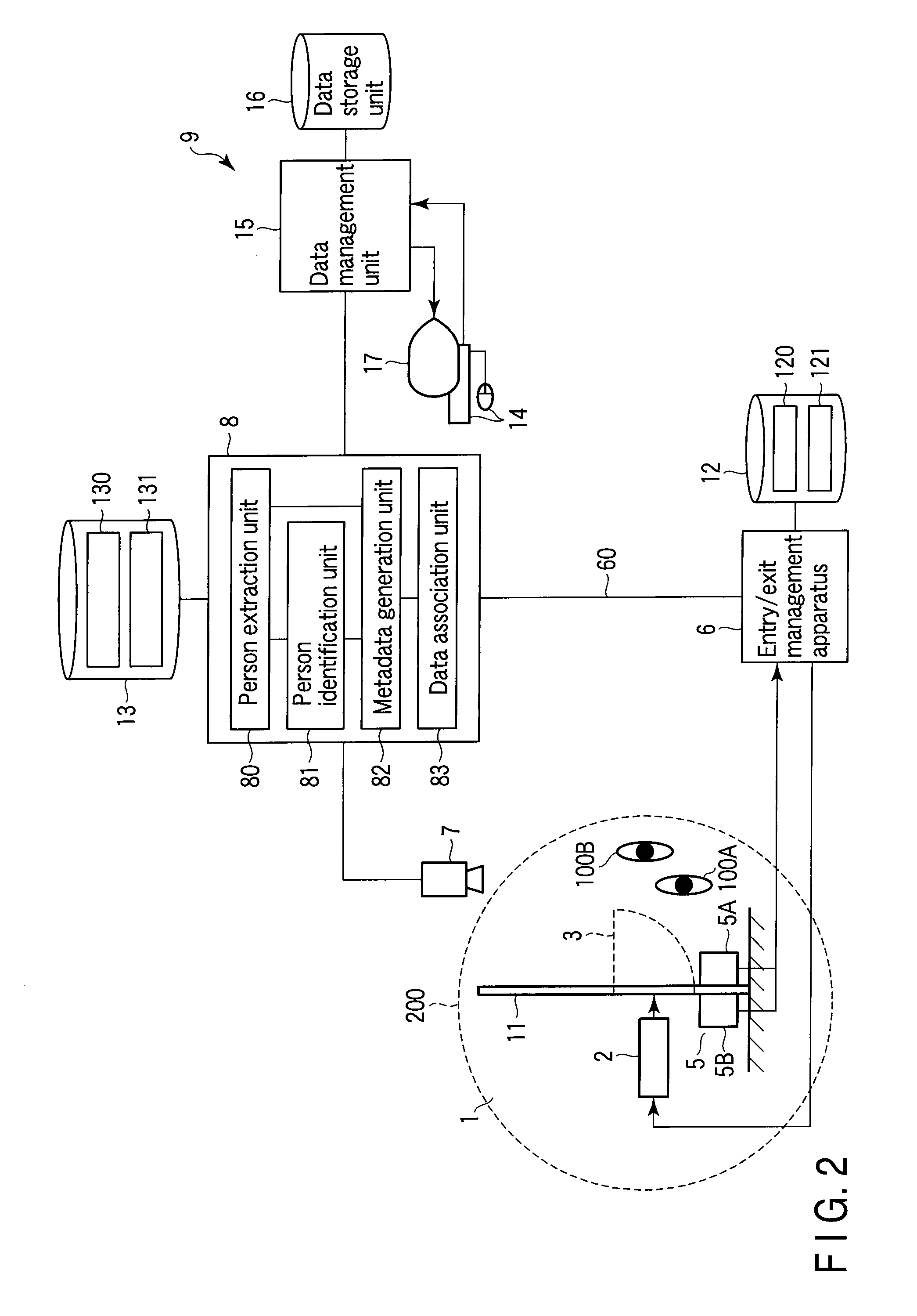 System for monitoring persons by using cameras