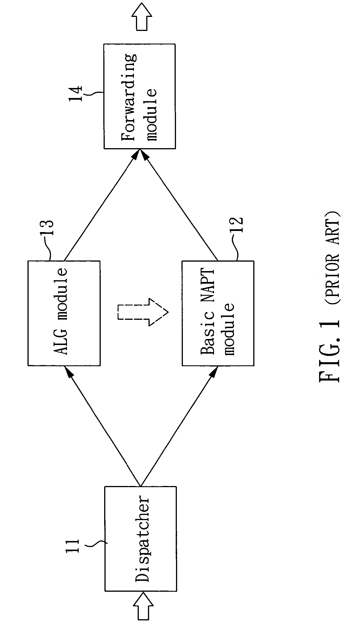 Method for rapidly dispatching H.323 packets