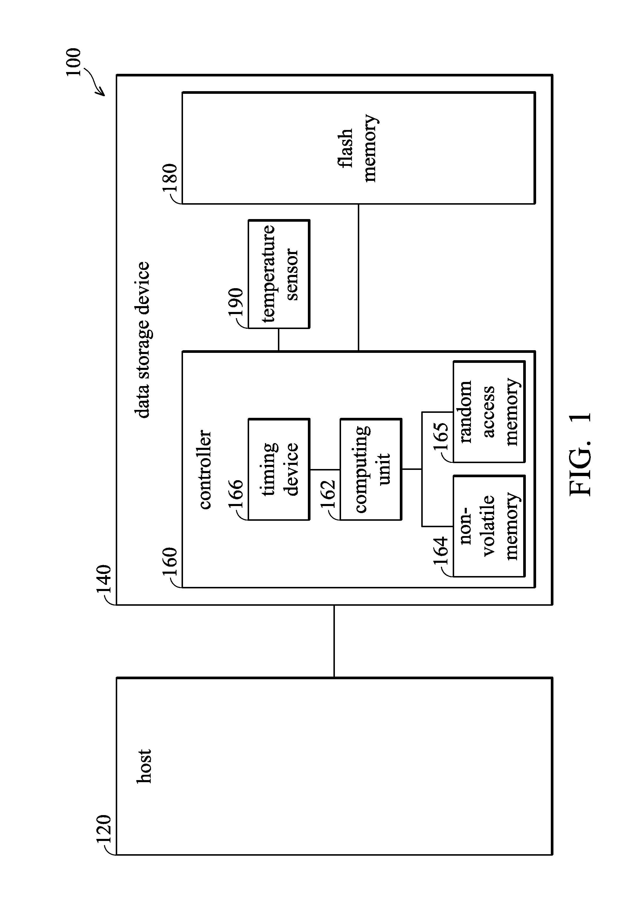 Data Storage Device and Data Maintenance Method Thereof