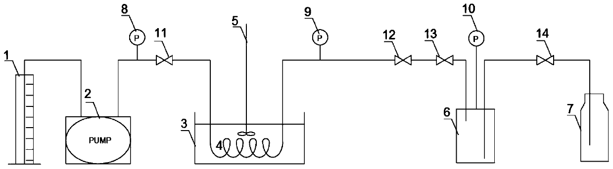 Method for pipelined continuous production of acetanilide