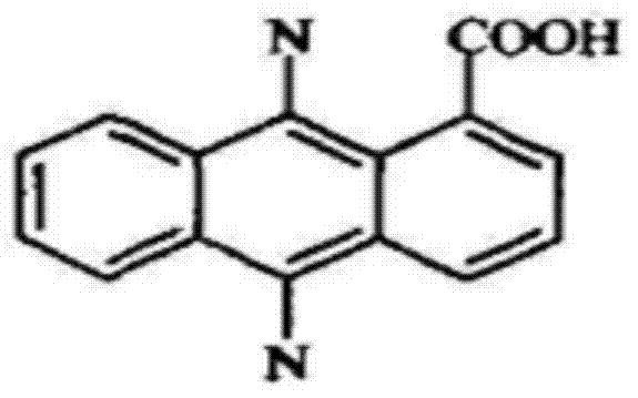 Fungicide composition and application thereof