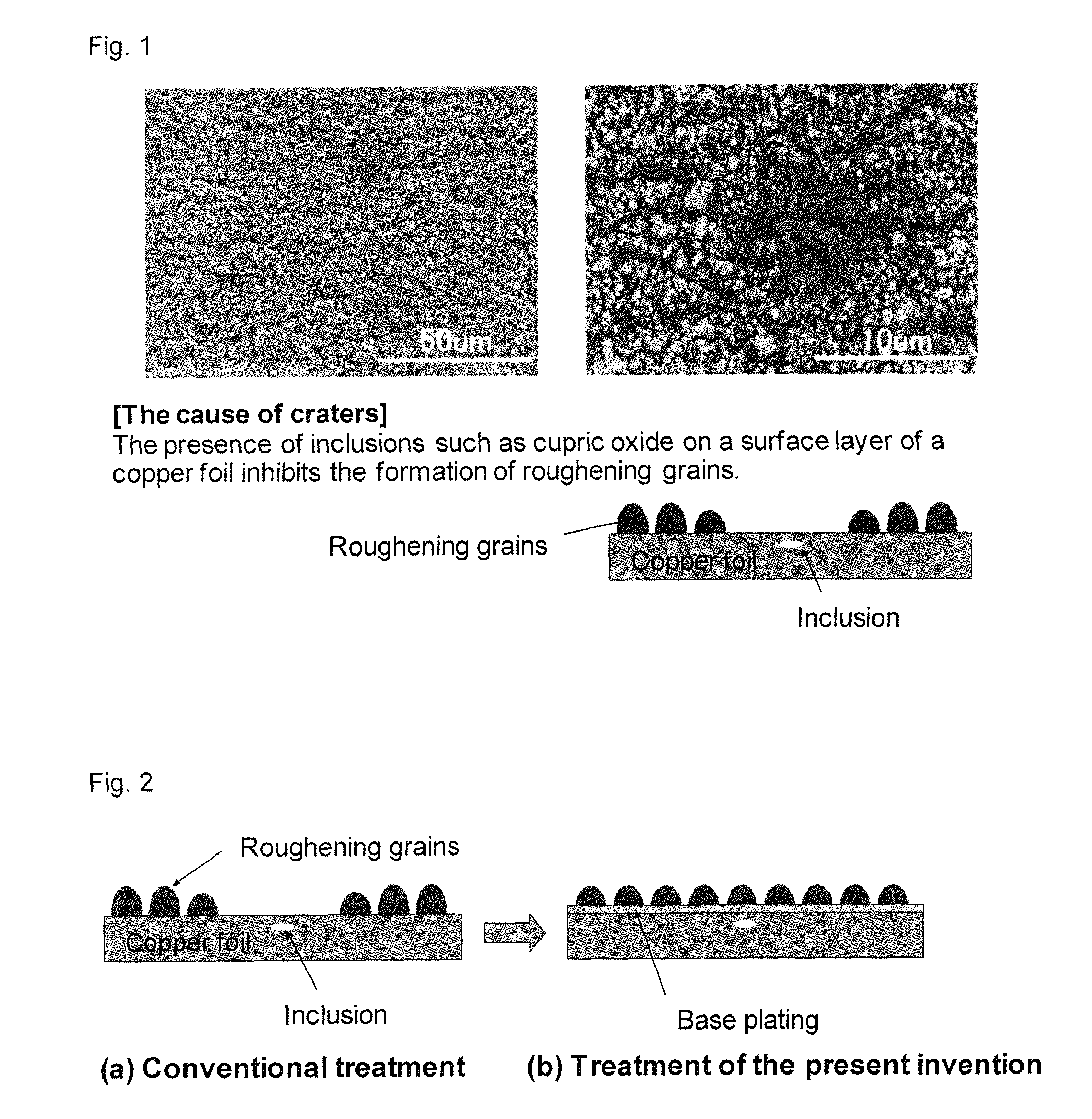 Rolled copper or copper-alloy foil provided with roughened surface