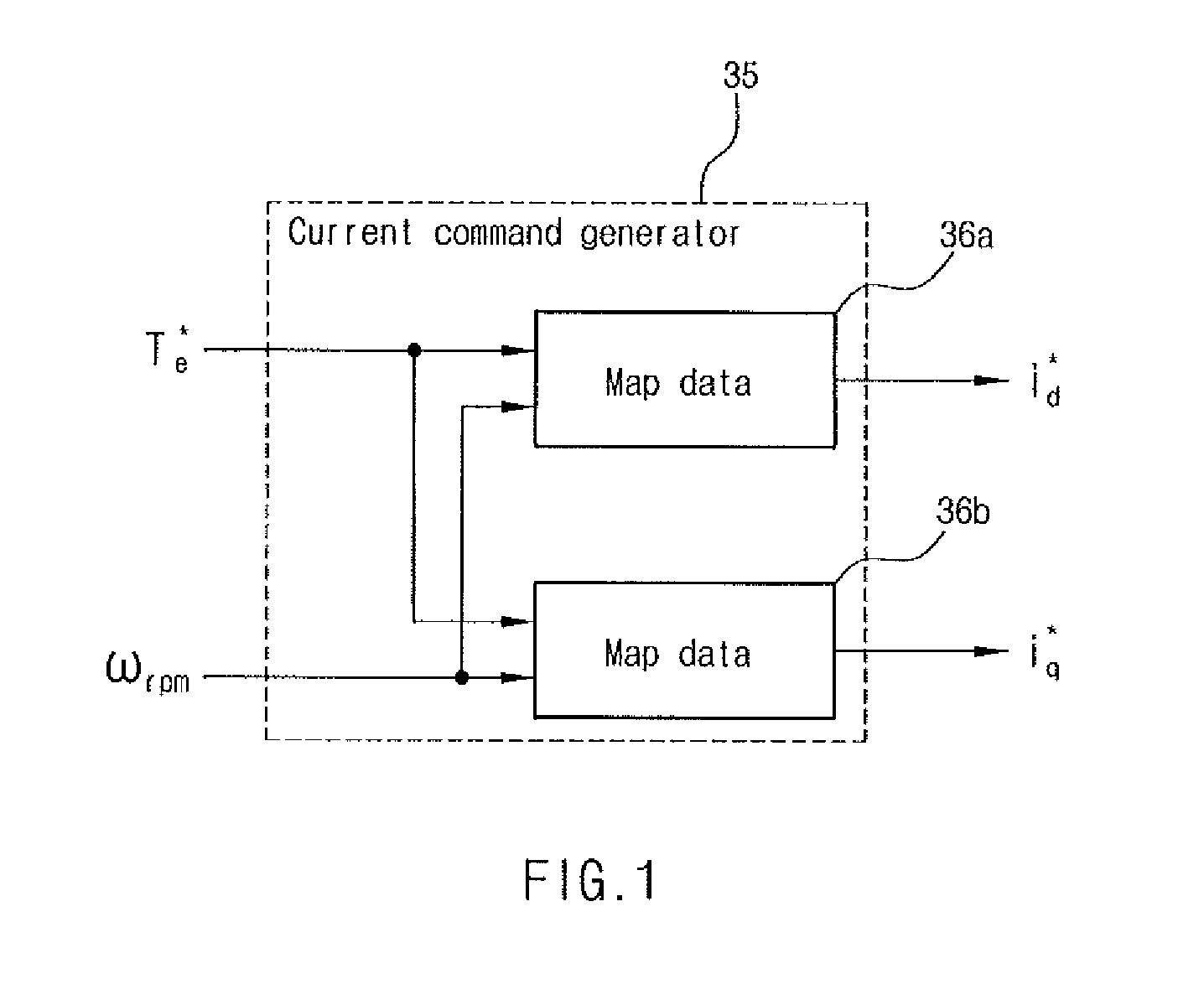 Method for controlling permanent magnet synchronous motor