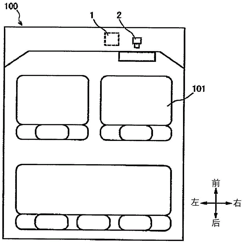 Face detection apparatus and method