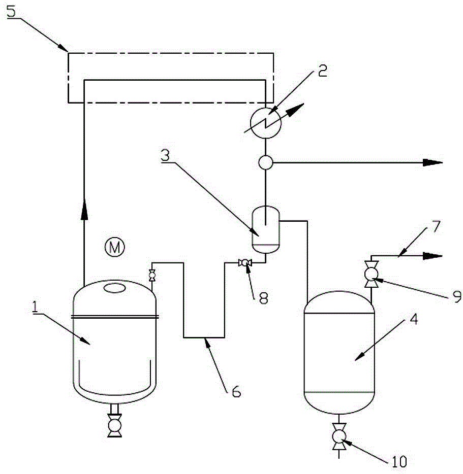 Recovery unit for excess hydroquinone in dhppa synthesis