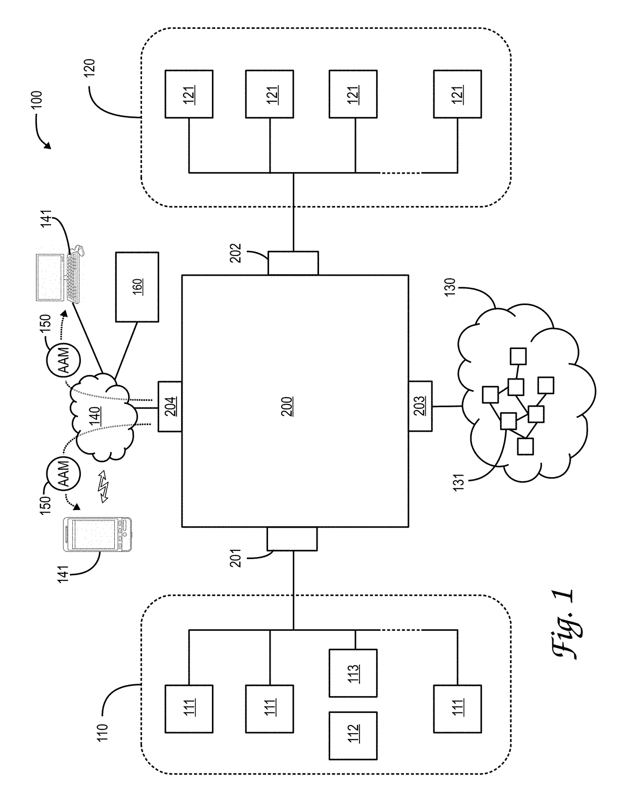 System and method to assist building automation system end user based on alarm parameters