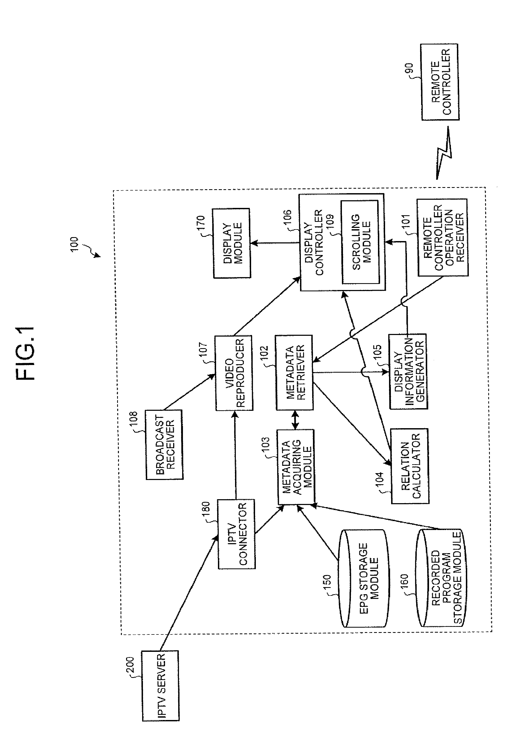 Display processing apparatus, display processing method, and computer program product