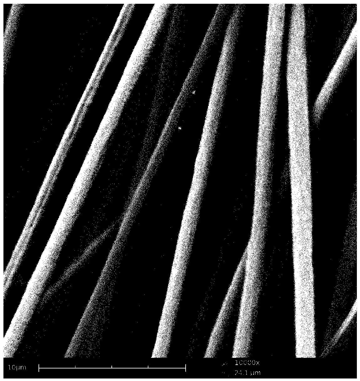 Preparation method of high tensile modulus polymer nano composite fiber based on electrospinning technology