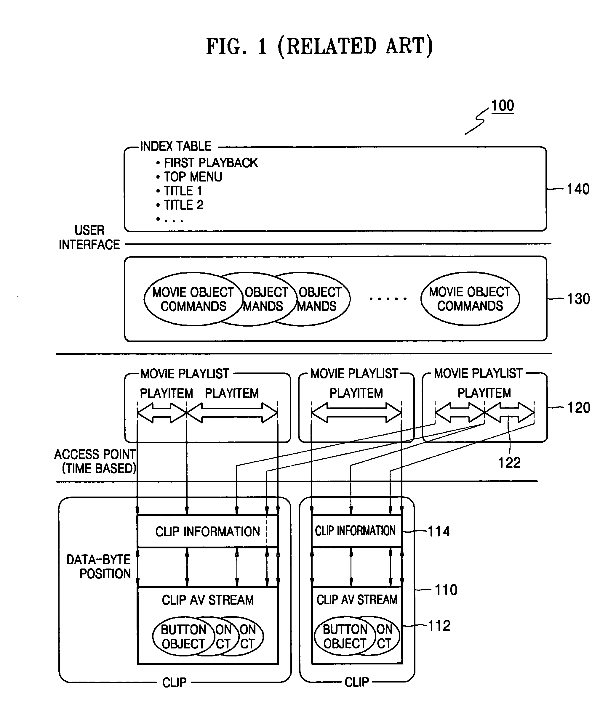 Apparatus and method for reproducing storage medium that stores metadata for providing enhanced search function