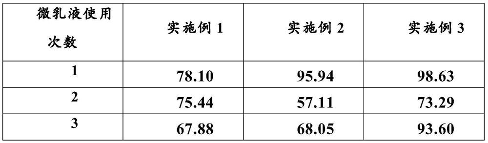 Method for recovering crude oil by cleaning oil sludge sand