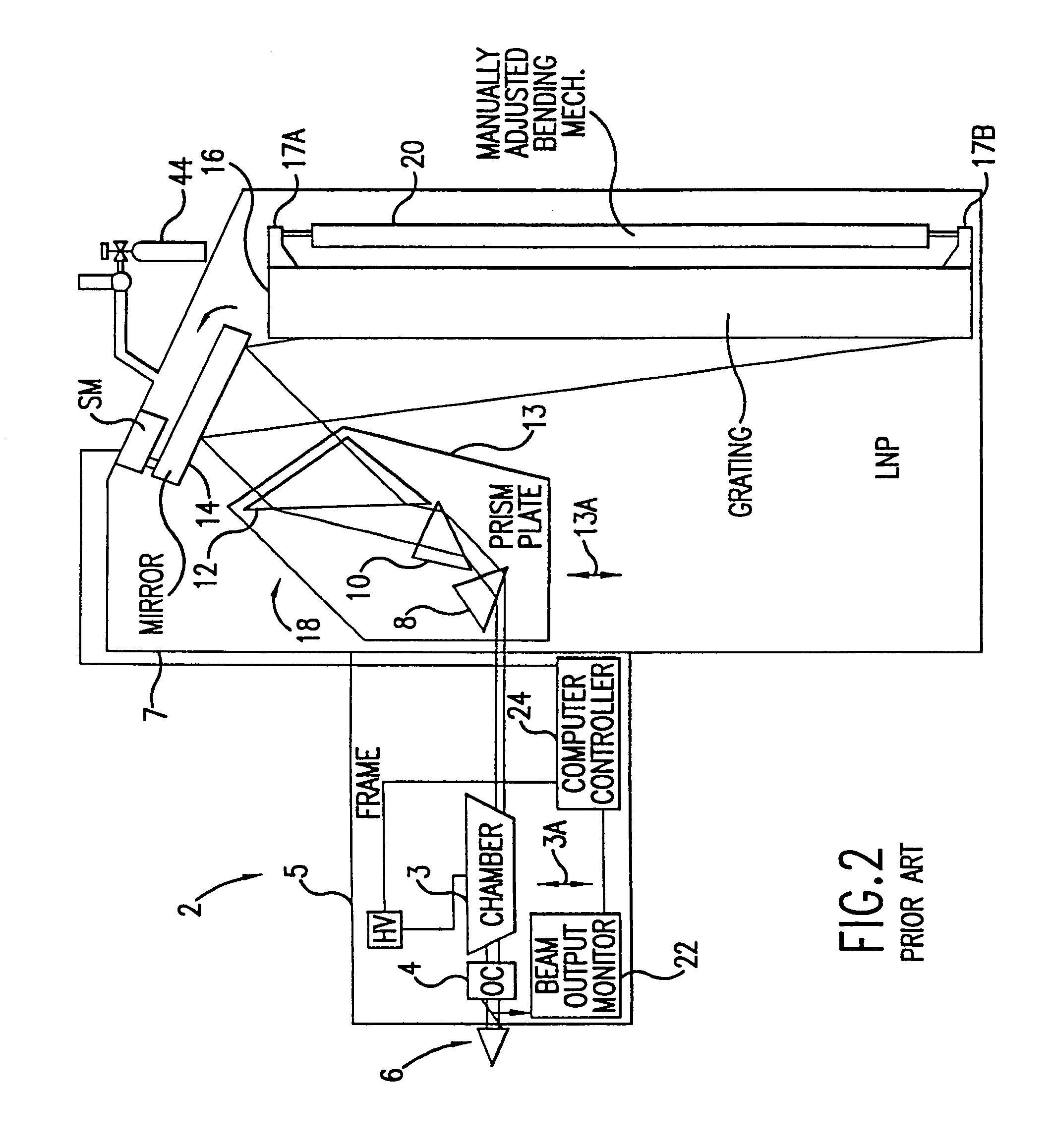 High power gas discharge laser with helium purged line narrowing unit