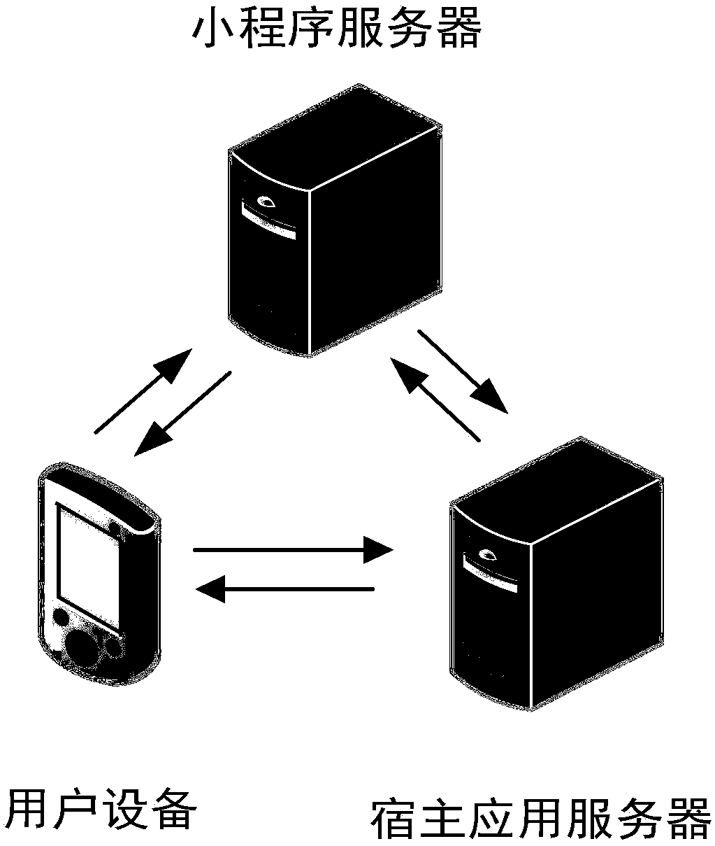 A method and apparatus for searching for a hosting program