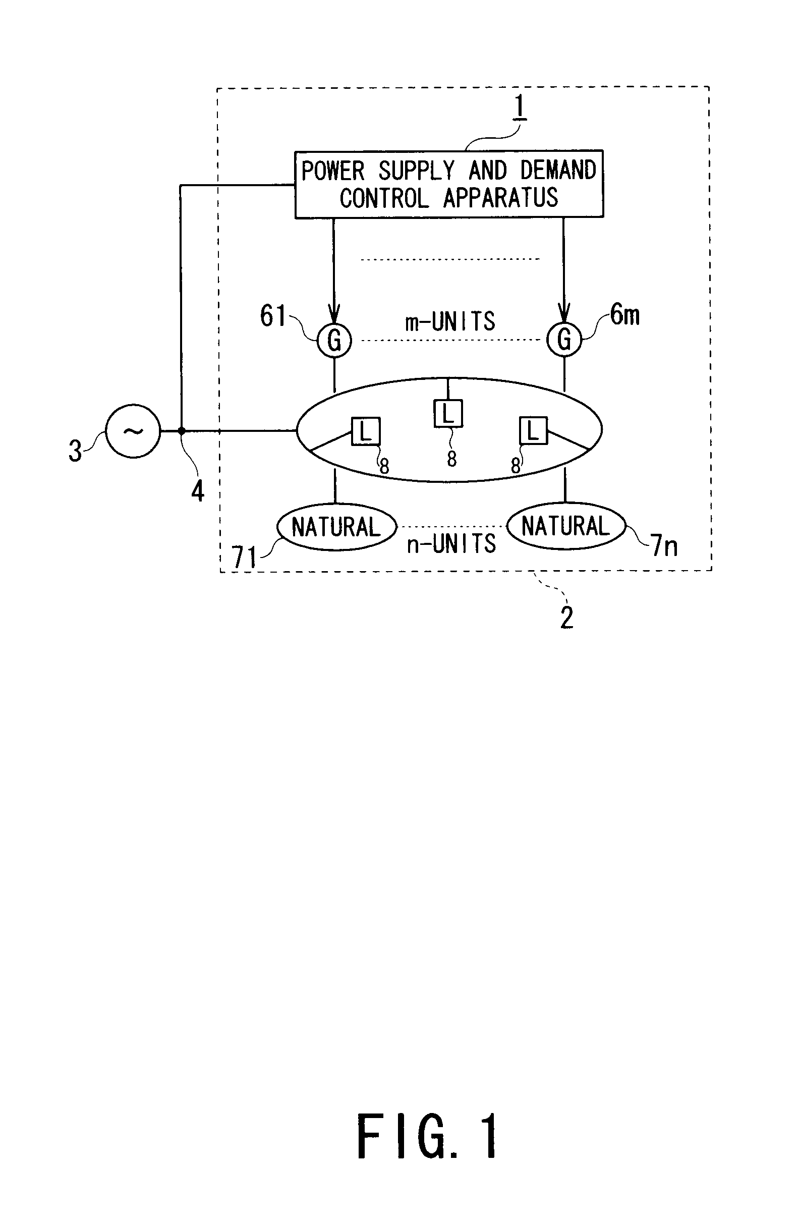 Power supply and demand control apparatus and power supply and demand control method