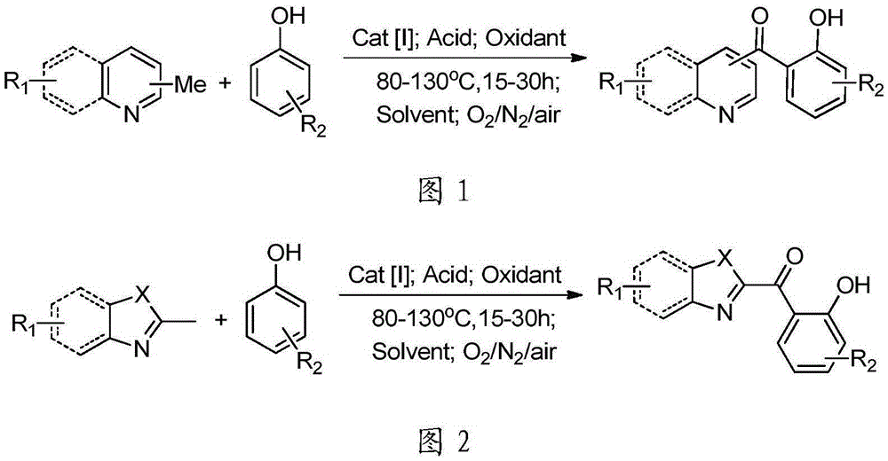 Method for synthesizing aza-aryl-phenolic-ketone compound