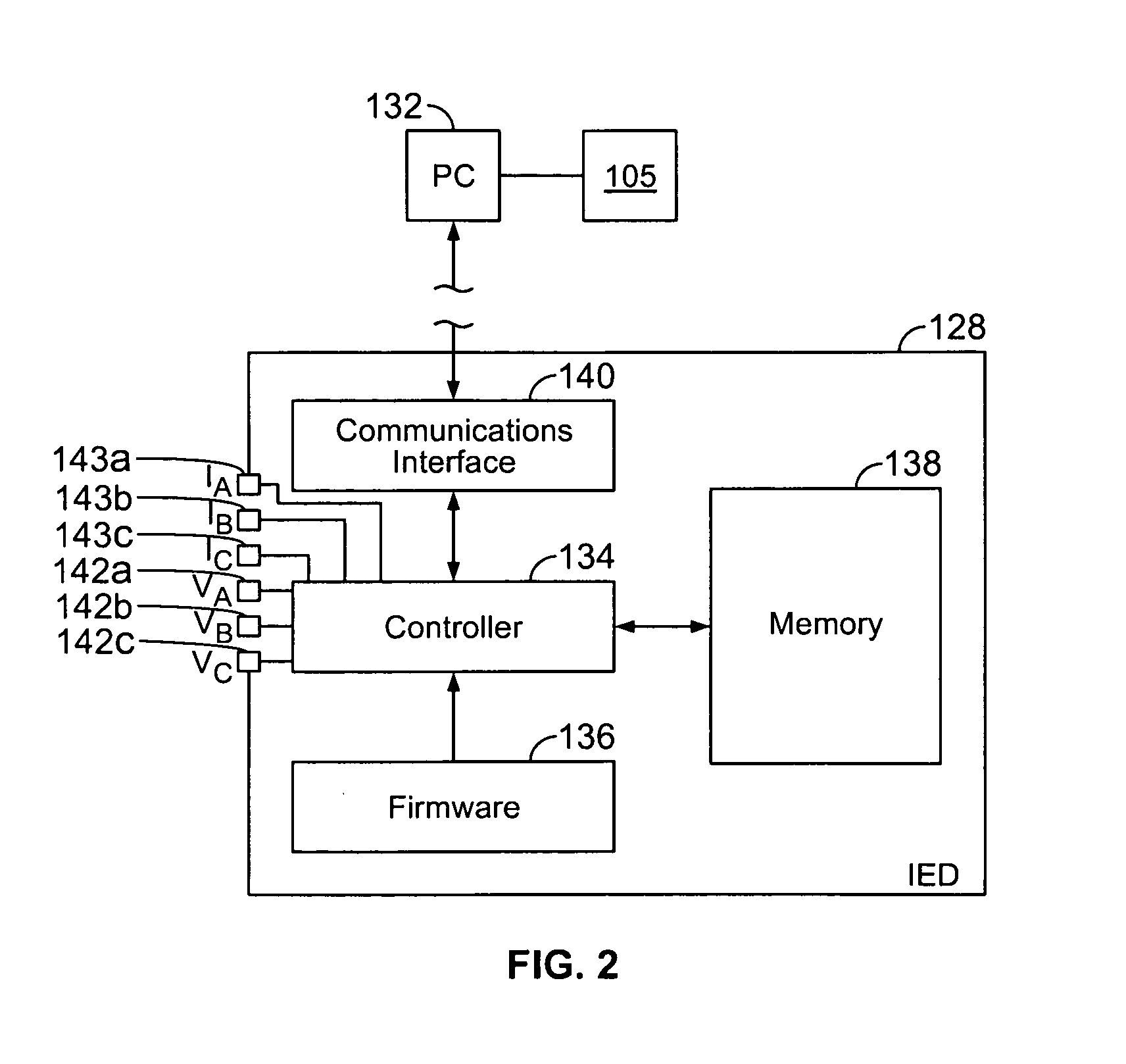 Automated voltage analysis in an electrical system using contextual data