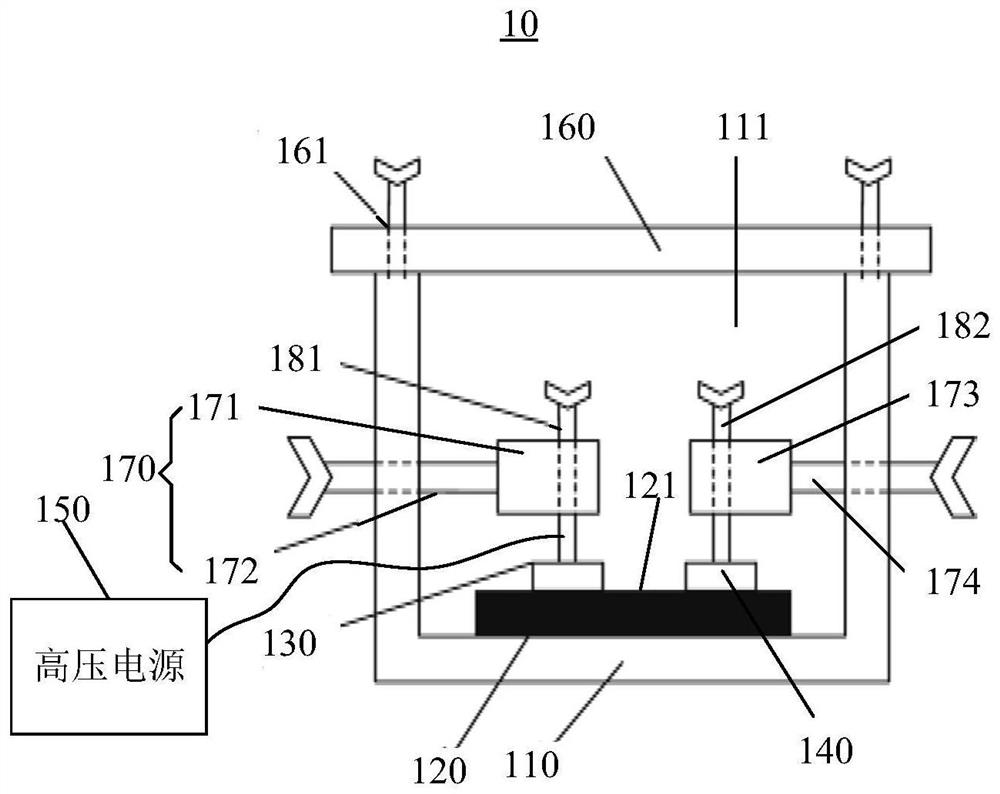 Partial discharge simulation device and method for crimping type IGBT