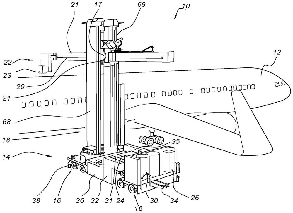 Robotic system for surface treatment of vehicles