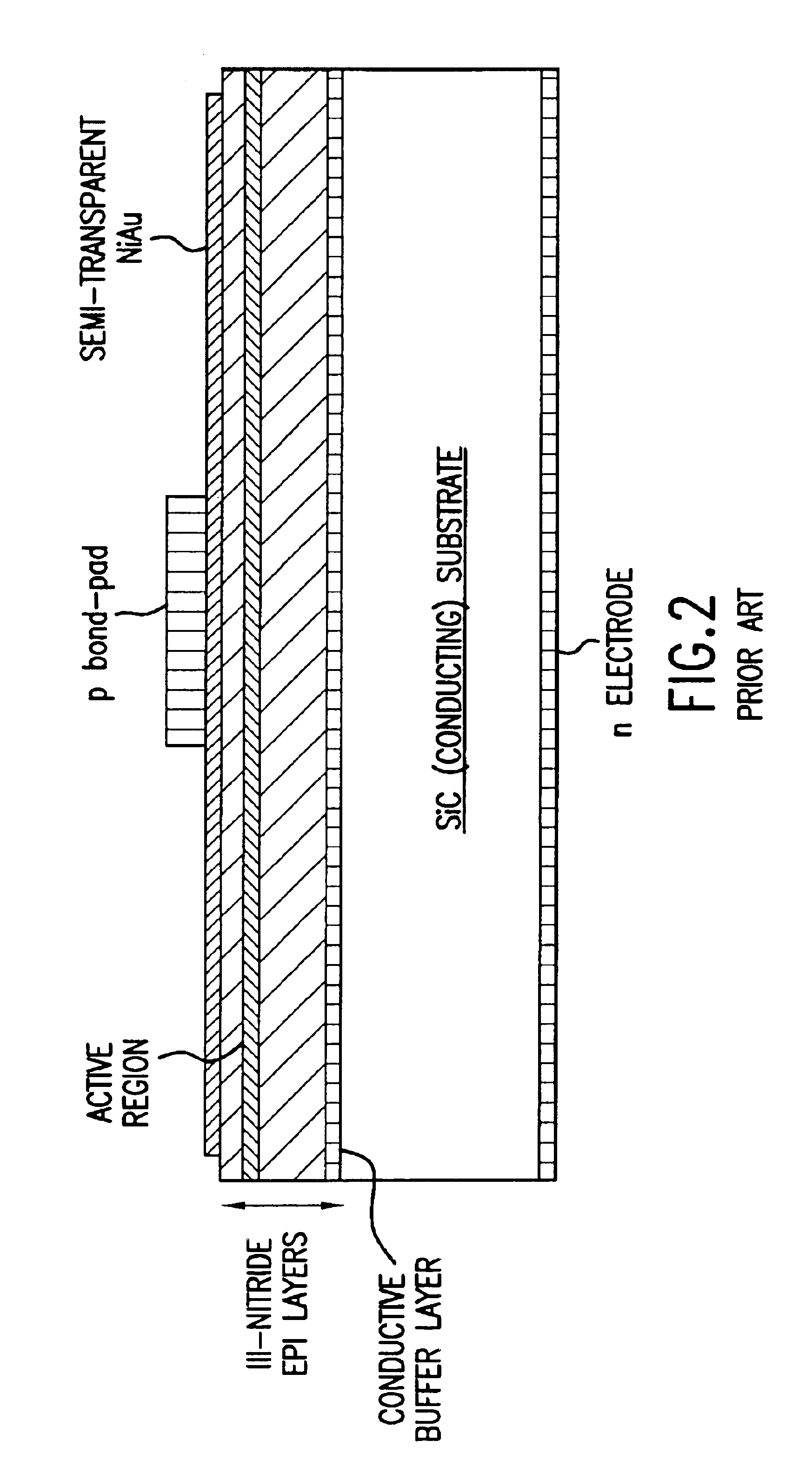Multi-chip semiconductor LED assembly
