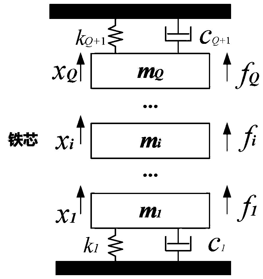 Transformer winding state diagnosis method based on dynamic nonlinear characteristic sequence