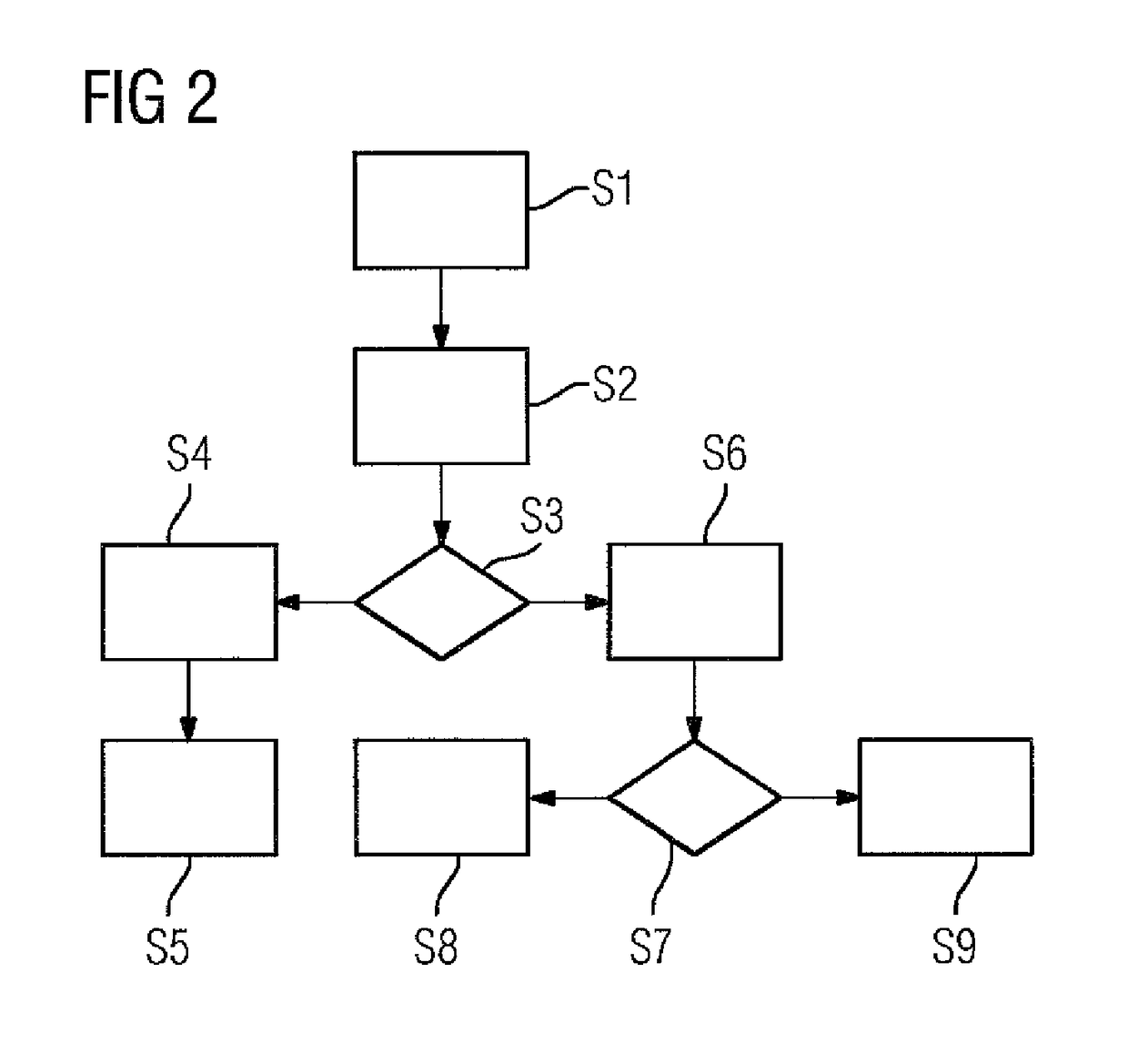 Method for determining the supply voltages of a load, and load