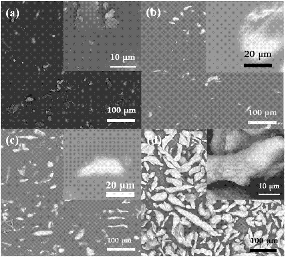 Novel zinc-based infrared coating