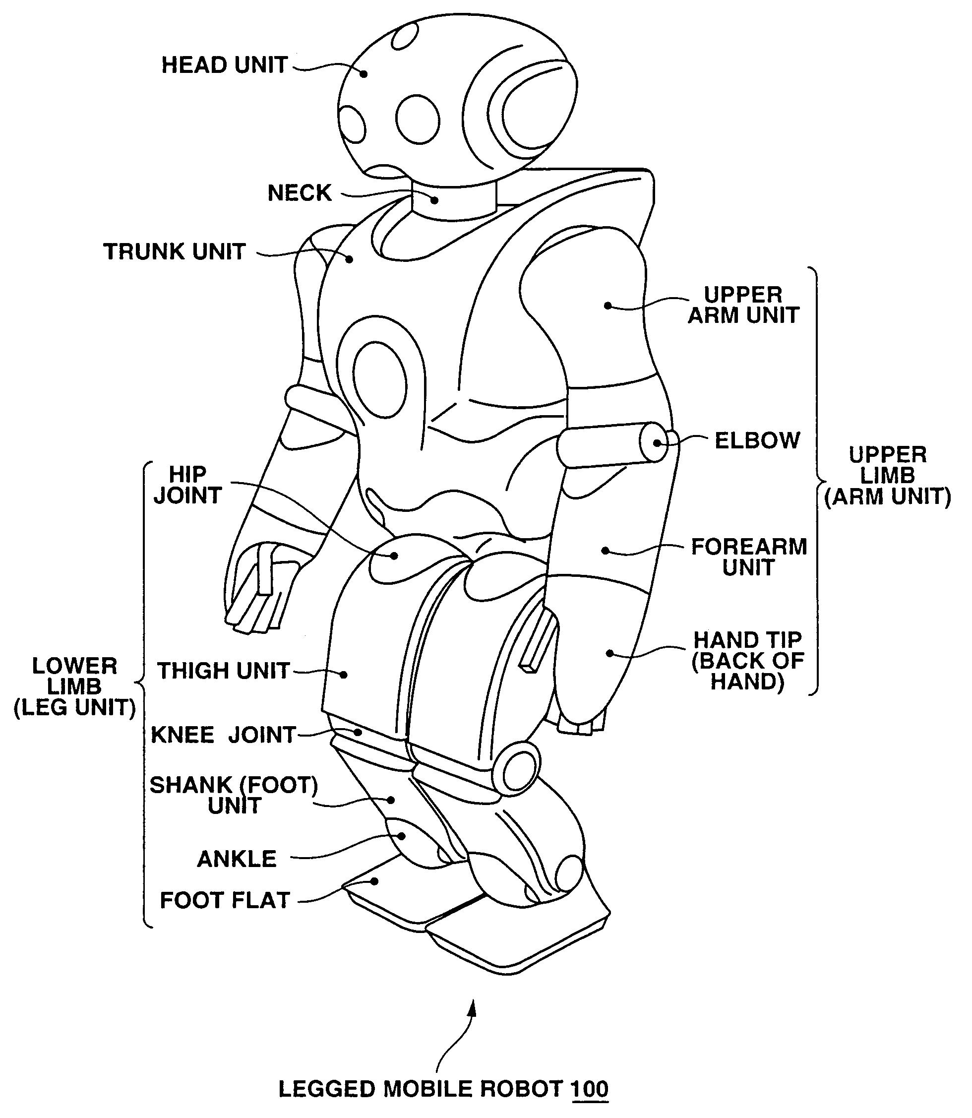Motion editing apparatus and method for legged mobile robot and computer program