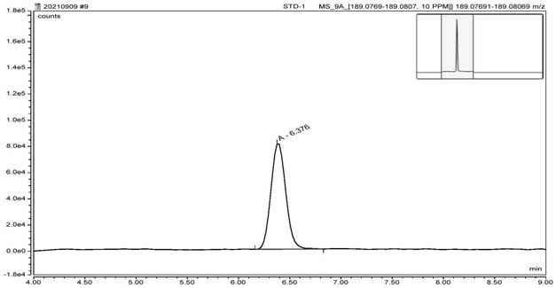 Method for detecting nitrosamine genotoxic impurities in varenicline intermediate